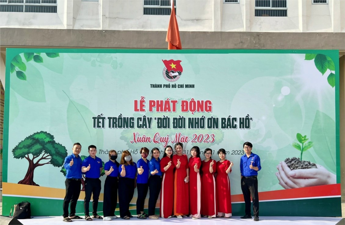 Ảnh đại diện